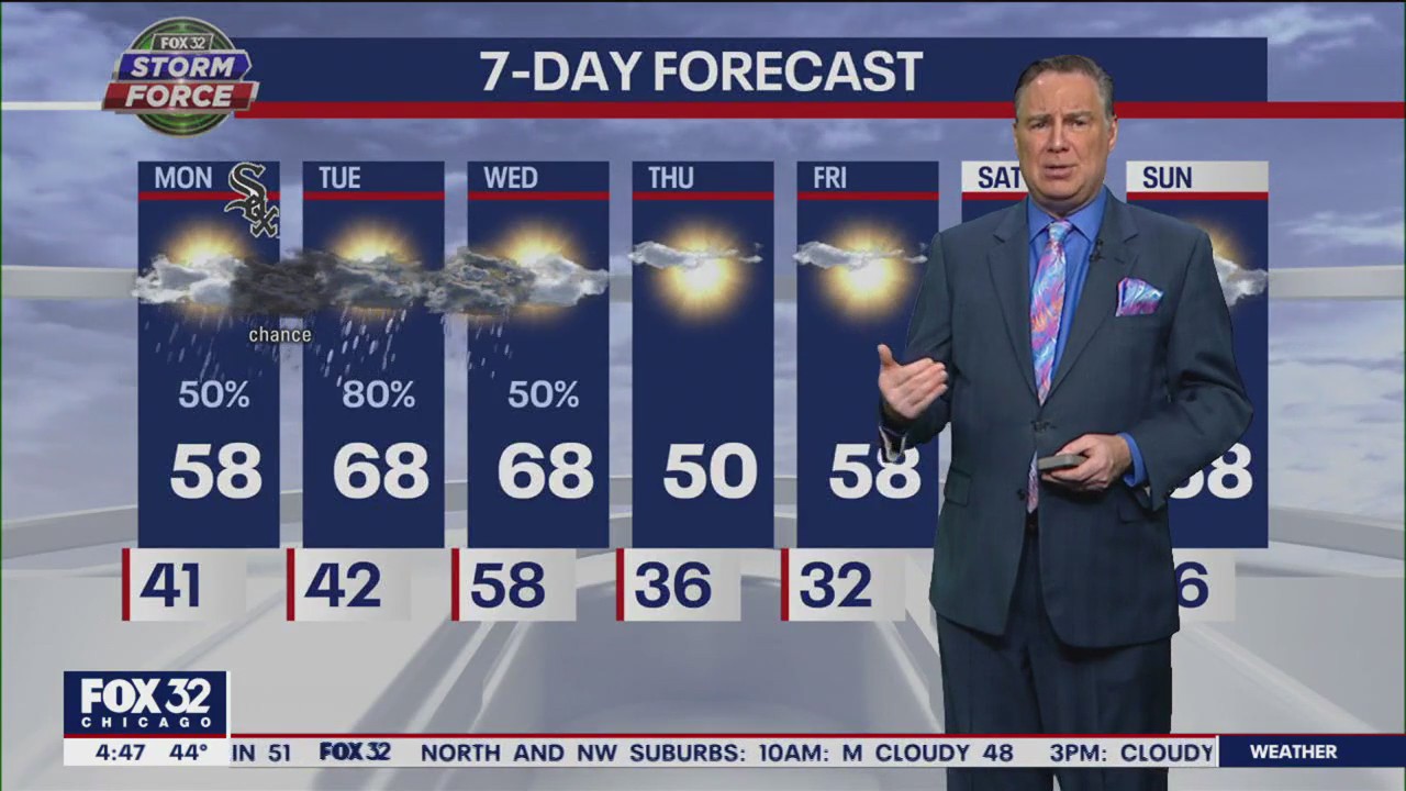 Chicago weather: Monday morning forecast for April 3rd