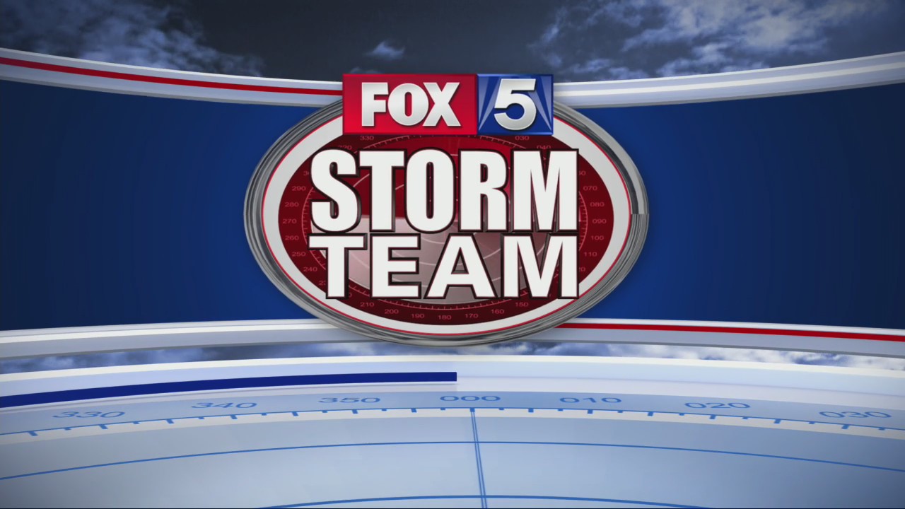 Wednesday Afternoon Forecast