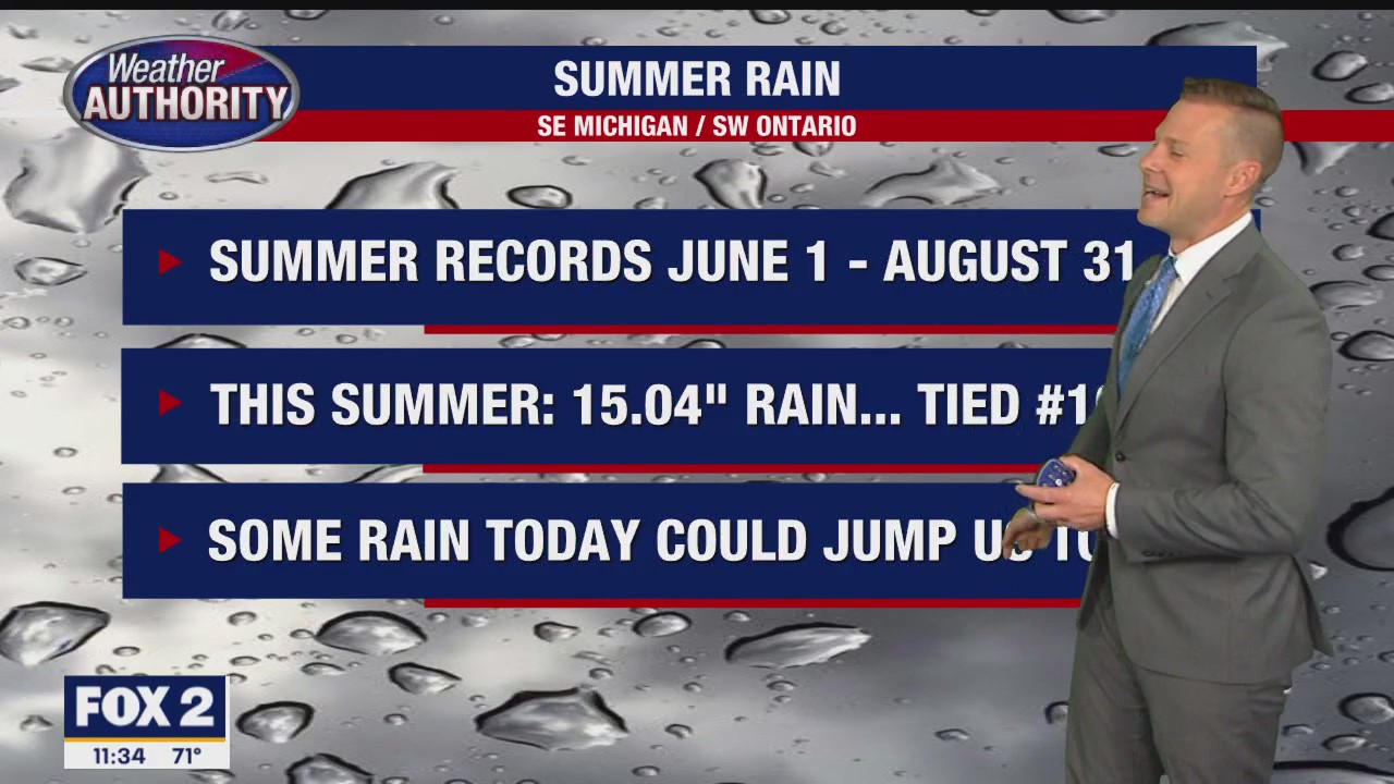 Some showers or a rumble of thunder this evening