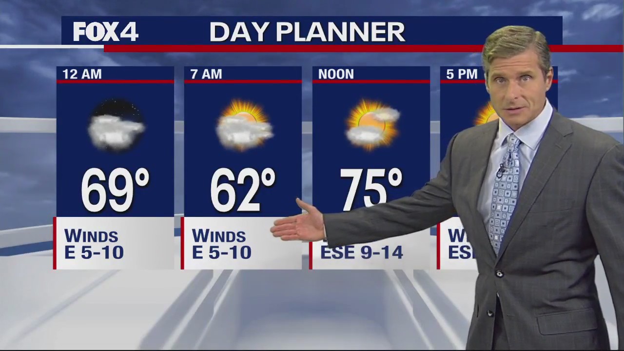 Dallas Weather: May 3 overnight forecast