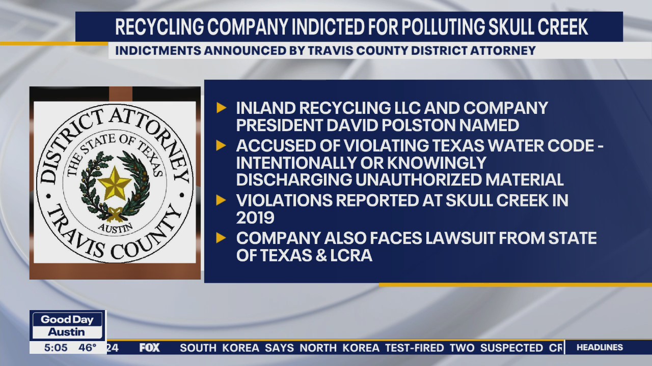 Recycling company indicted for polluting Skull Creek