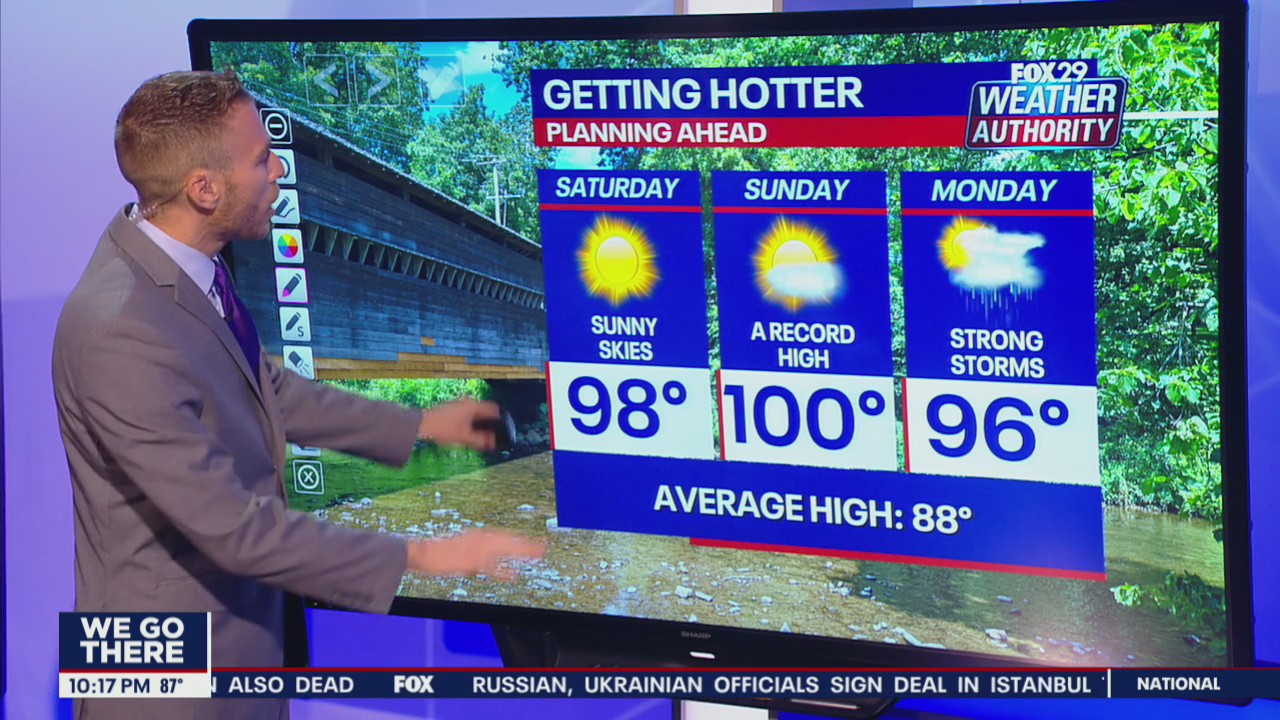 Weather Authority: 10 p.m. Friday forecast