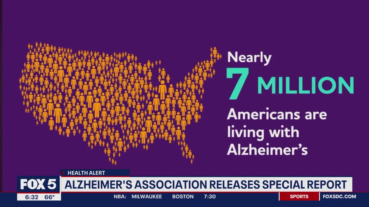7 Million Americans affected by Alzheimer's, disparities revealed in new study