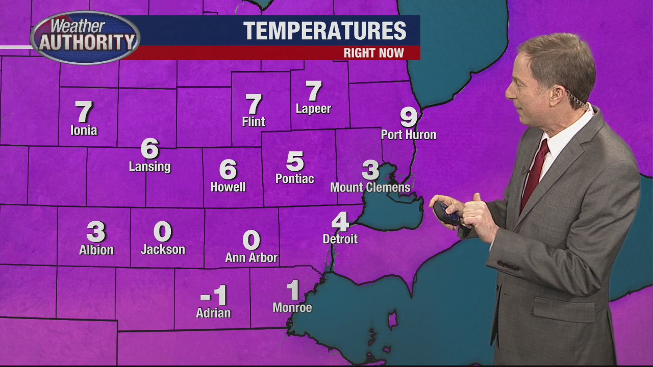 Blustery, cold weather continues into Saturday