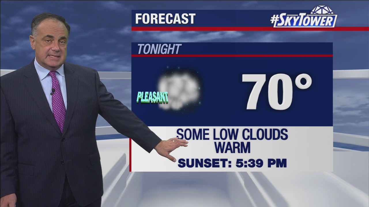 Thursday evening weathercast