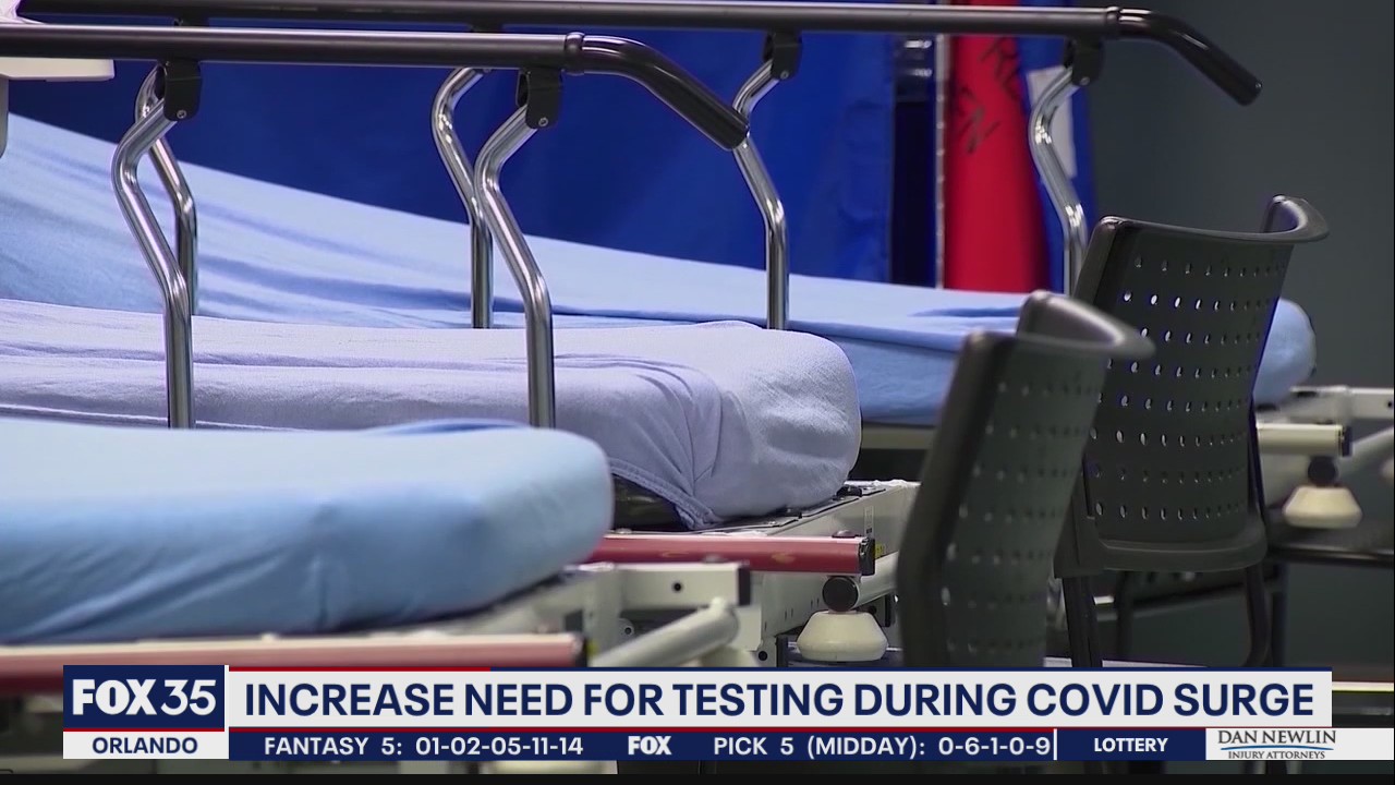 Increase need for testing during COVID surge