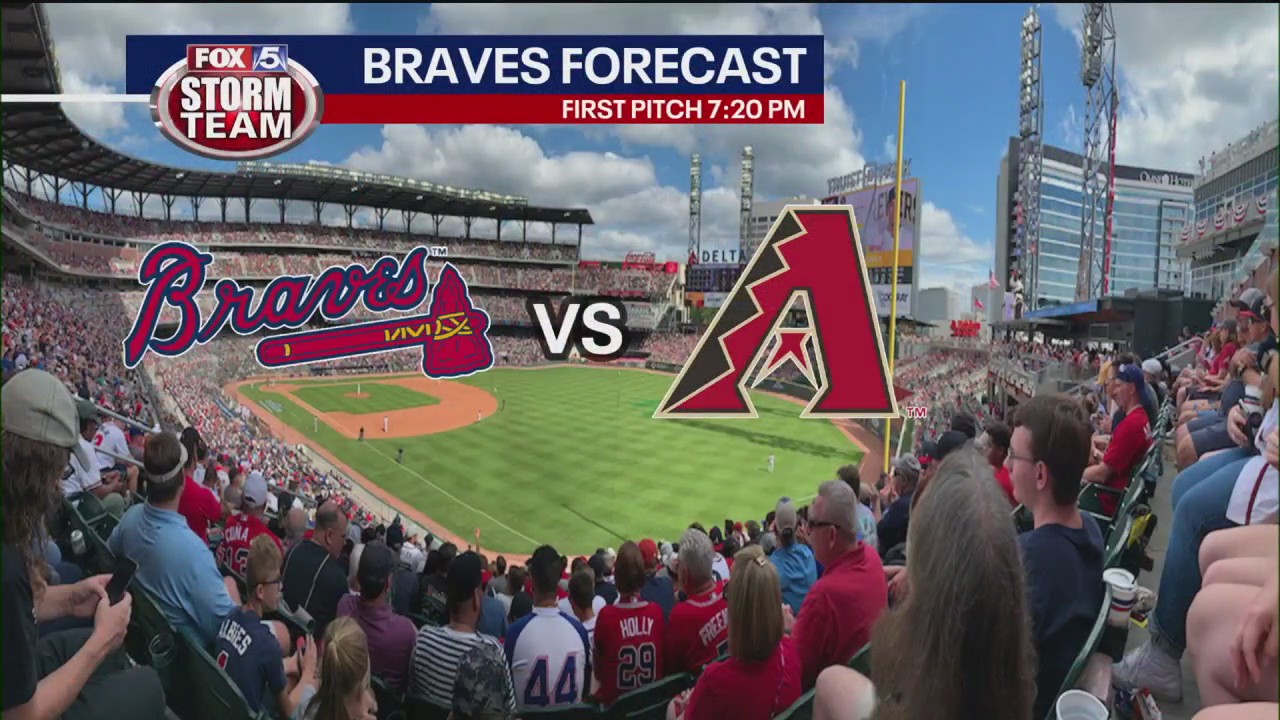 Braves forecast