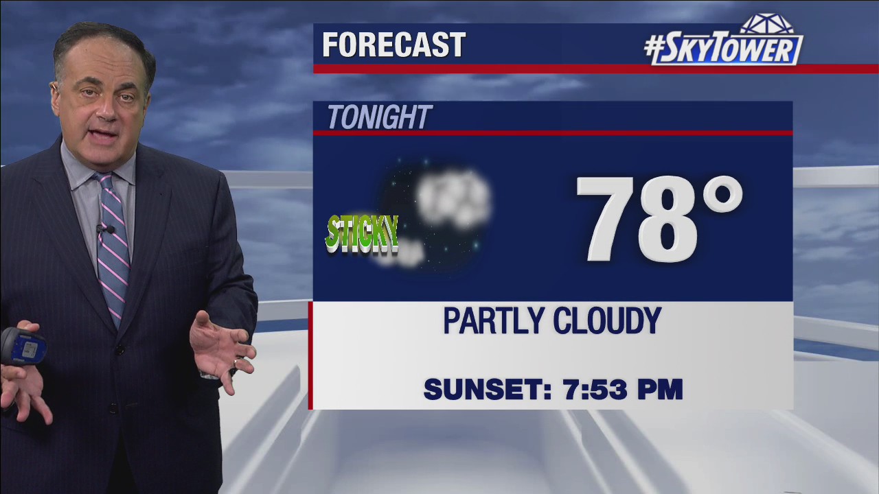 Tuesday evening weathercast