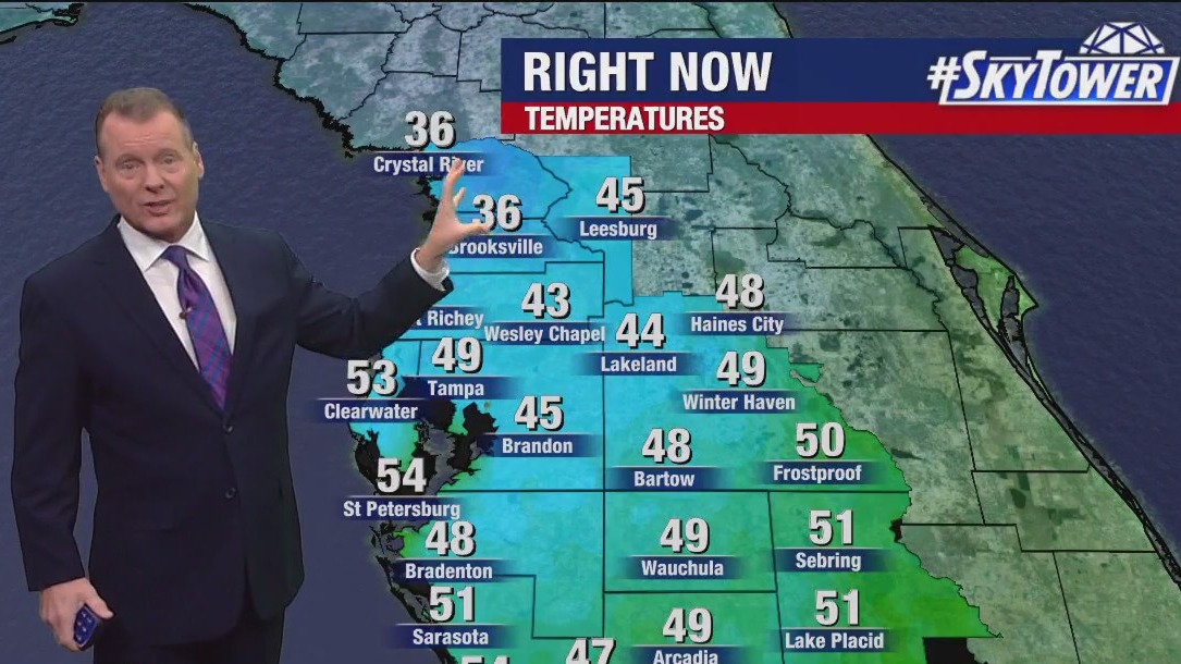 Tuesday morning forecast