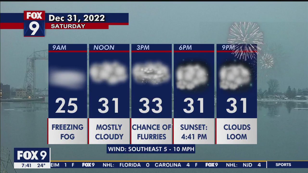 New Year's Eve forecast: Mostly cloudy and warm