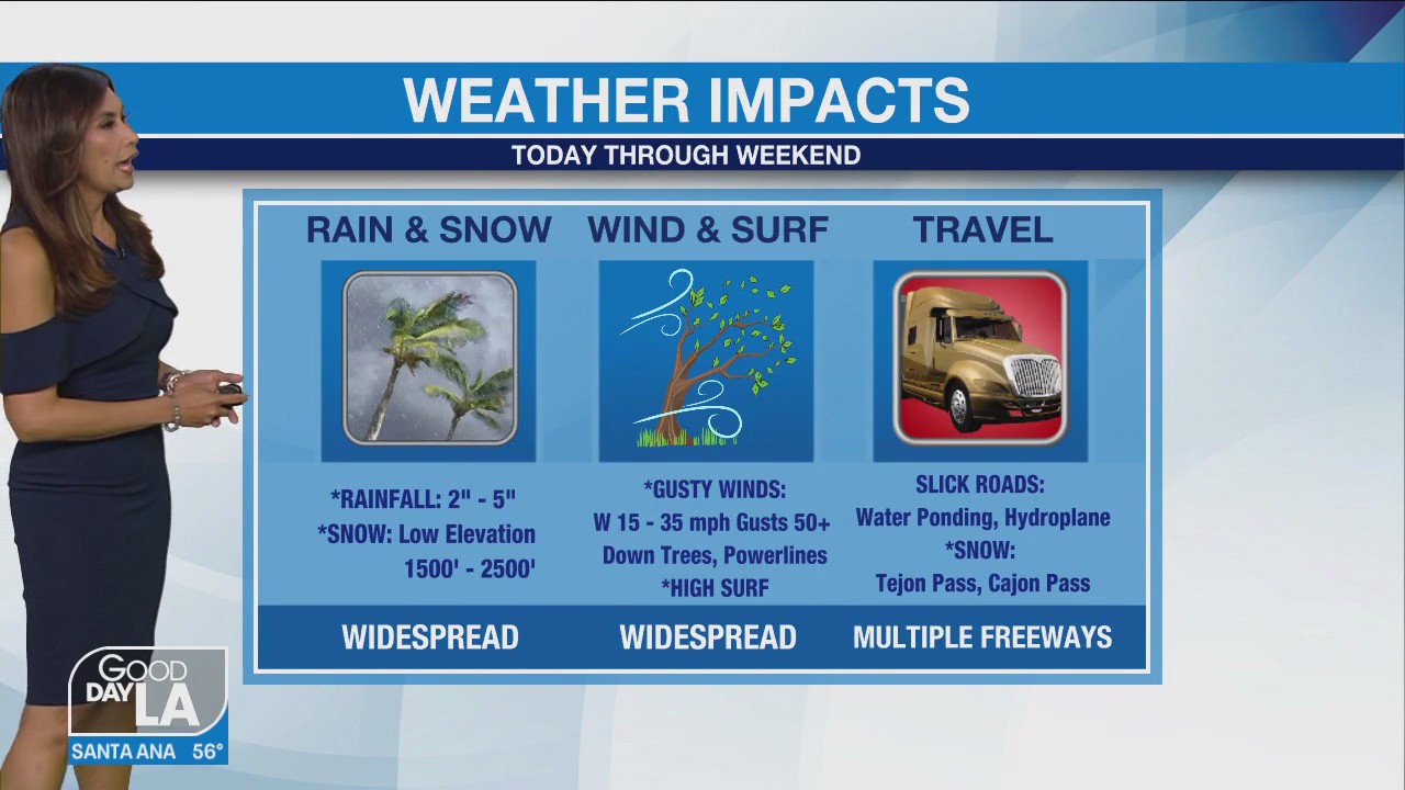 California to get hit by 'cold, dangerous' winter storm