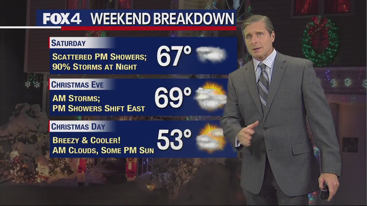 Dallas Weather: Dec. 22 overnight forecast