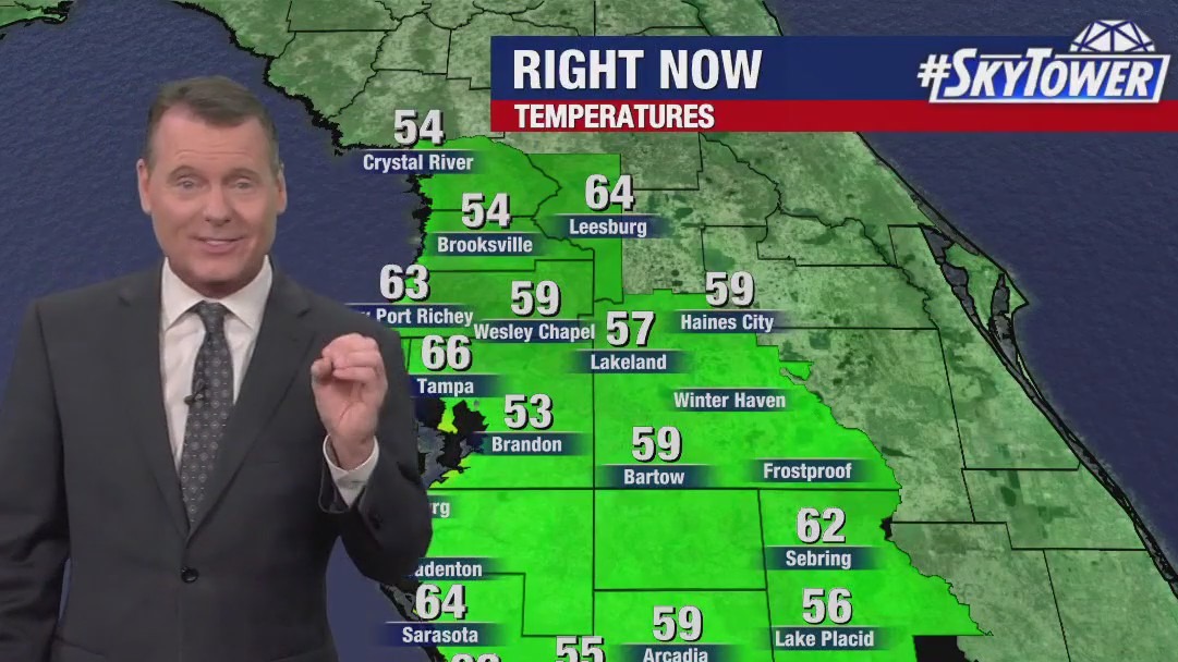 Thursday morning forecast