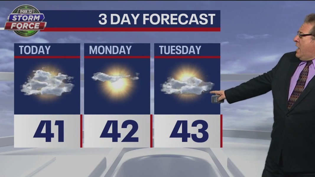 Chicago weather: Sunday morning forecast