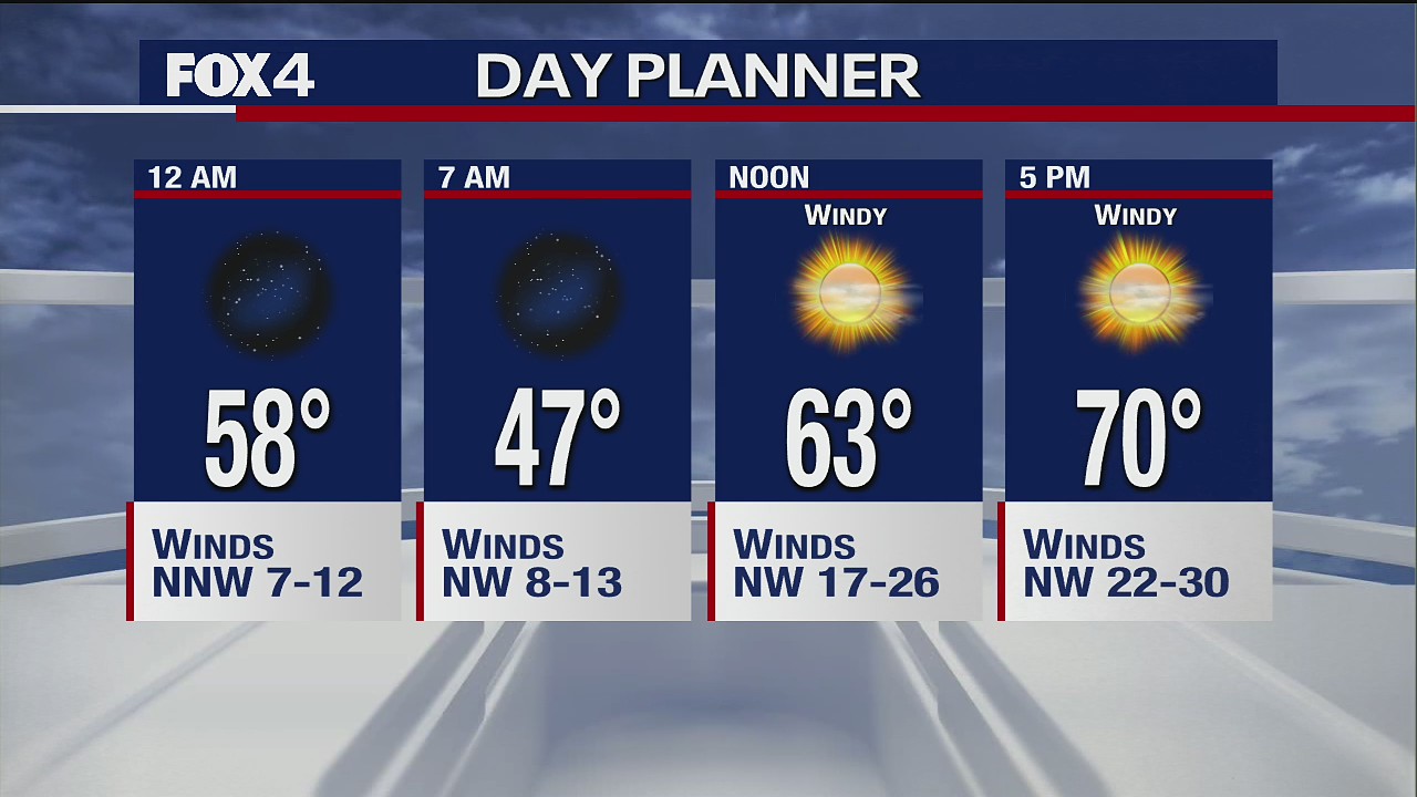 April 6 overnight forecast