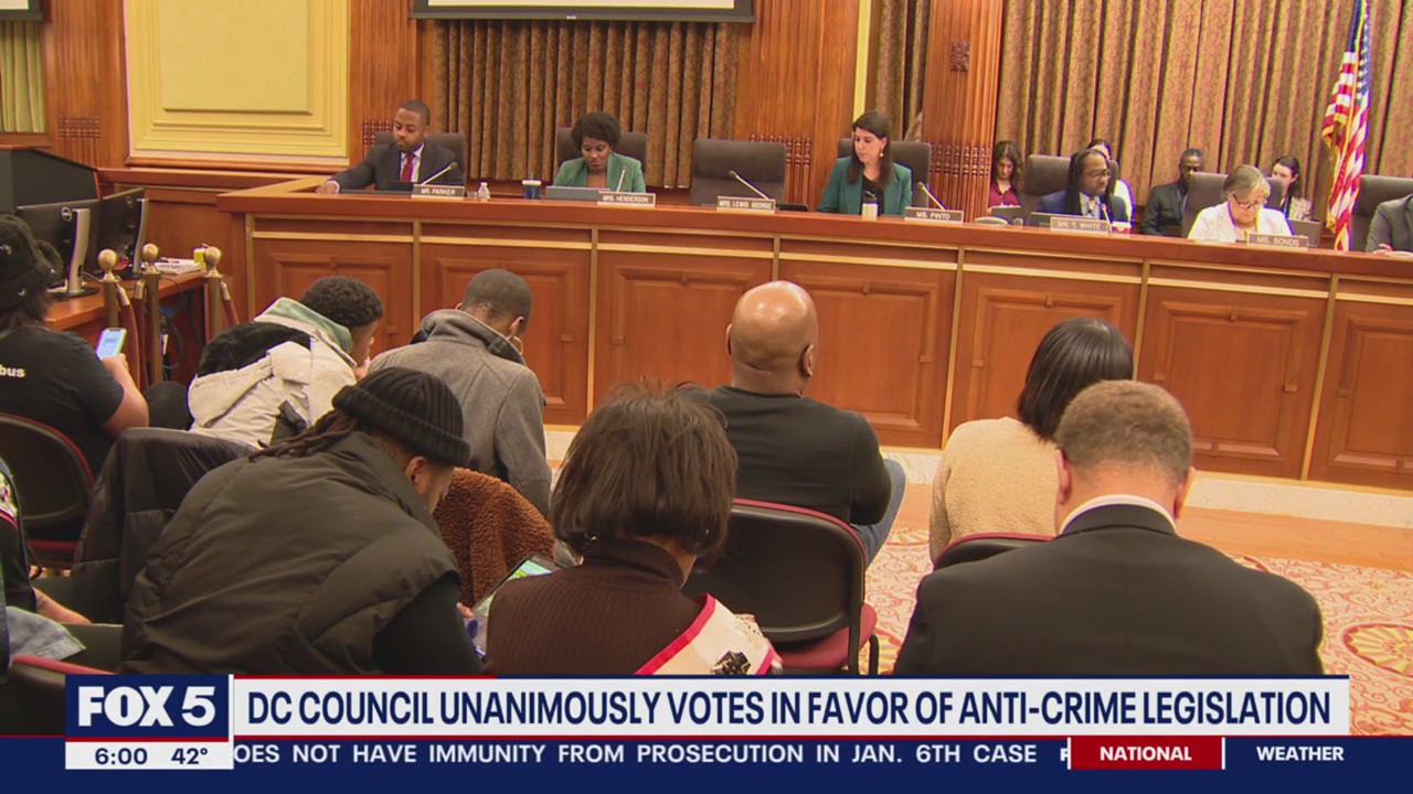 'Secure DC': DC Council votes in favor of new anti-crime bill
