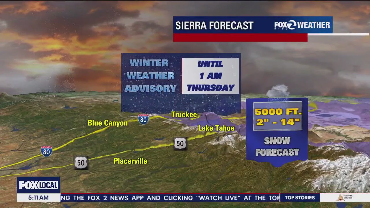 Sierra snow