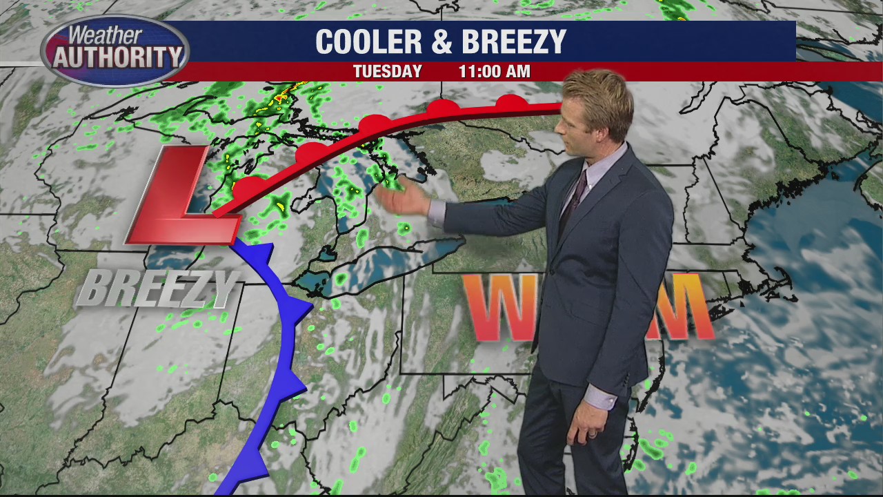 Metro Detroit weather: Cooler and breezy but temps are still above average