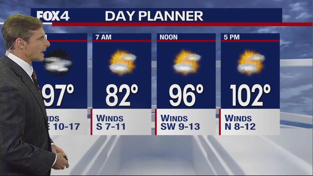July 20th Evening Forecast