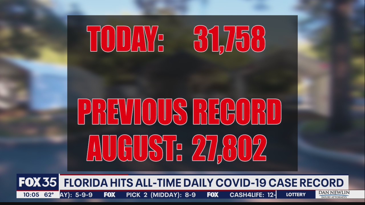 Florida hits all-time daily COVID-19 case record