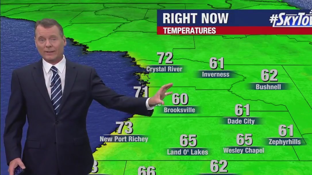 Wednesday morning forecast