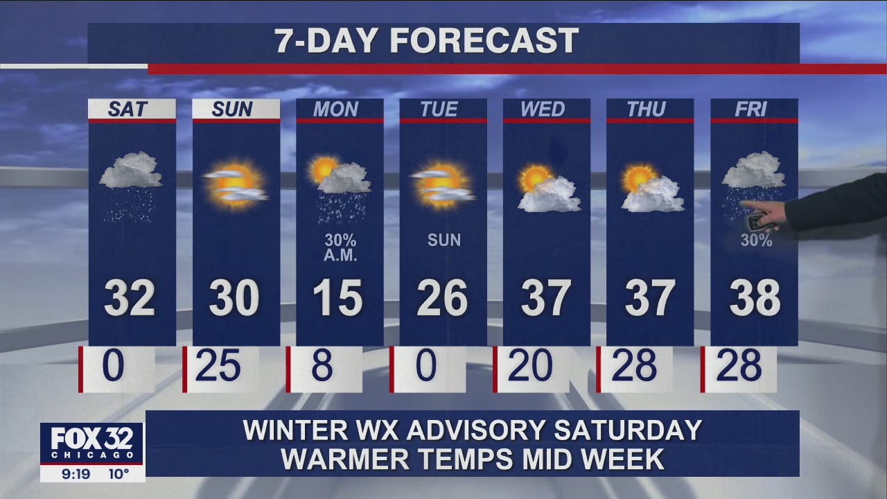 10 p.m. forecast for Chicagoland on Jan. 7