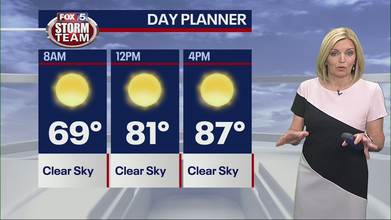 Sunday morning forecast