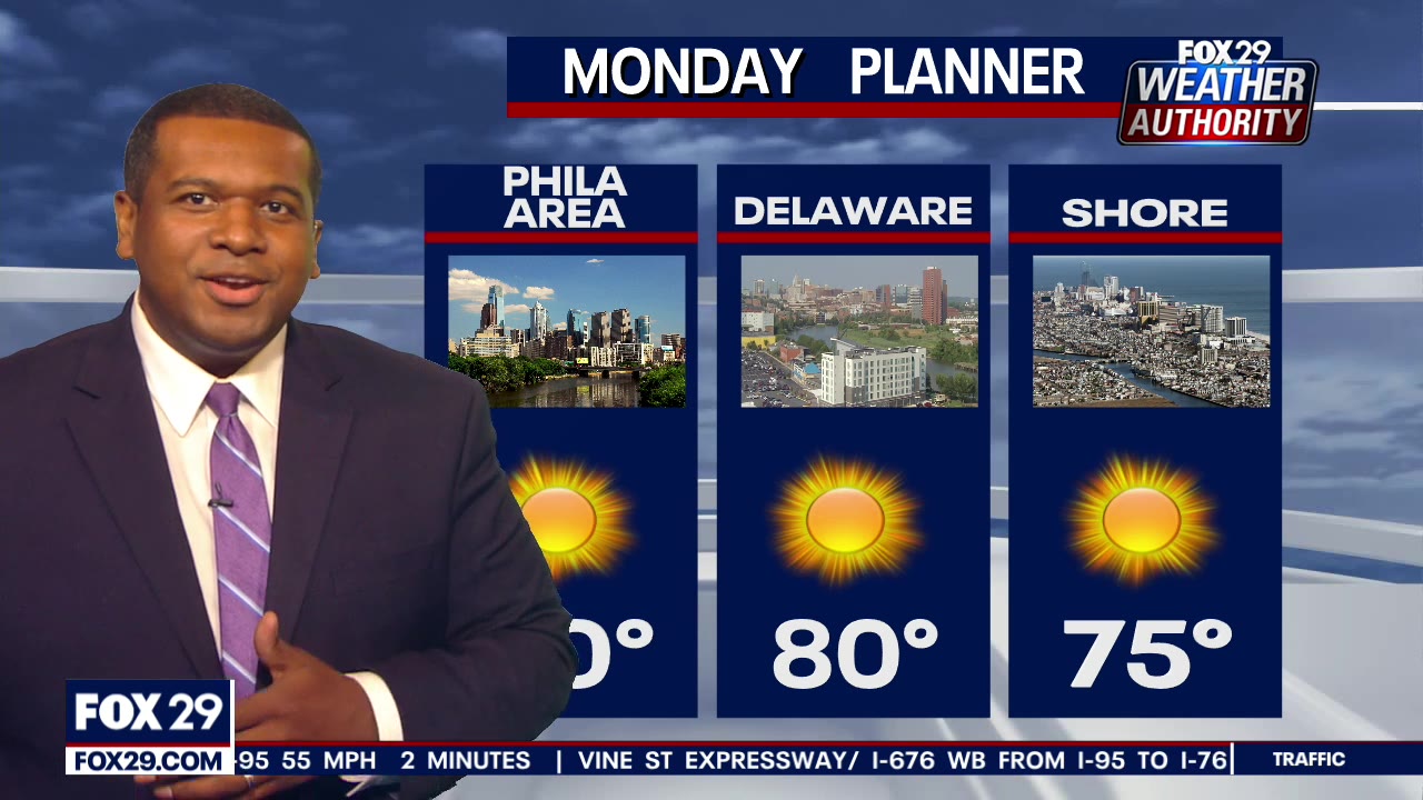 Weather Authority: Sunday, 10 p.m. update