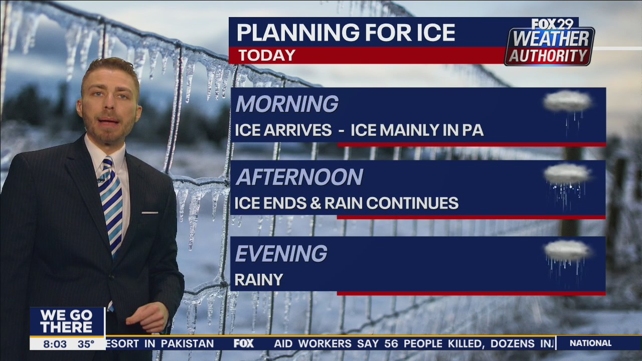 Weather Authority 8 a.m. Sunday update