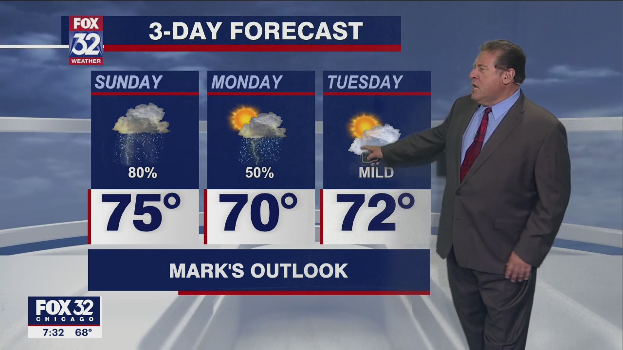Sunday morning forecast for Chicagoland on Oct. 3