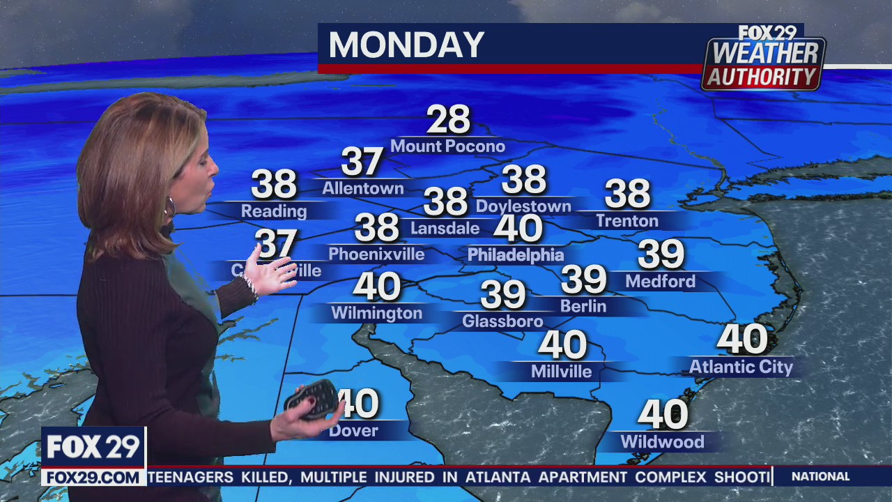 Weather Authority: 10 p.m. Sunday forecast