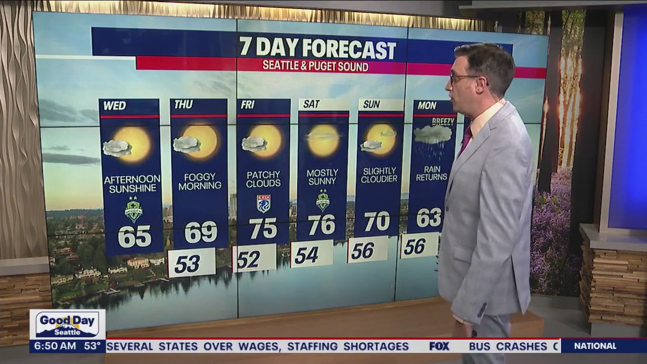 Morning clouds, afternoon sunshine