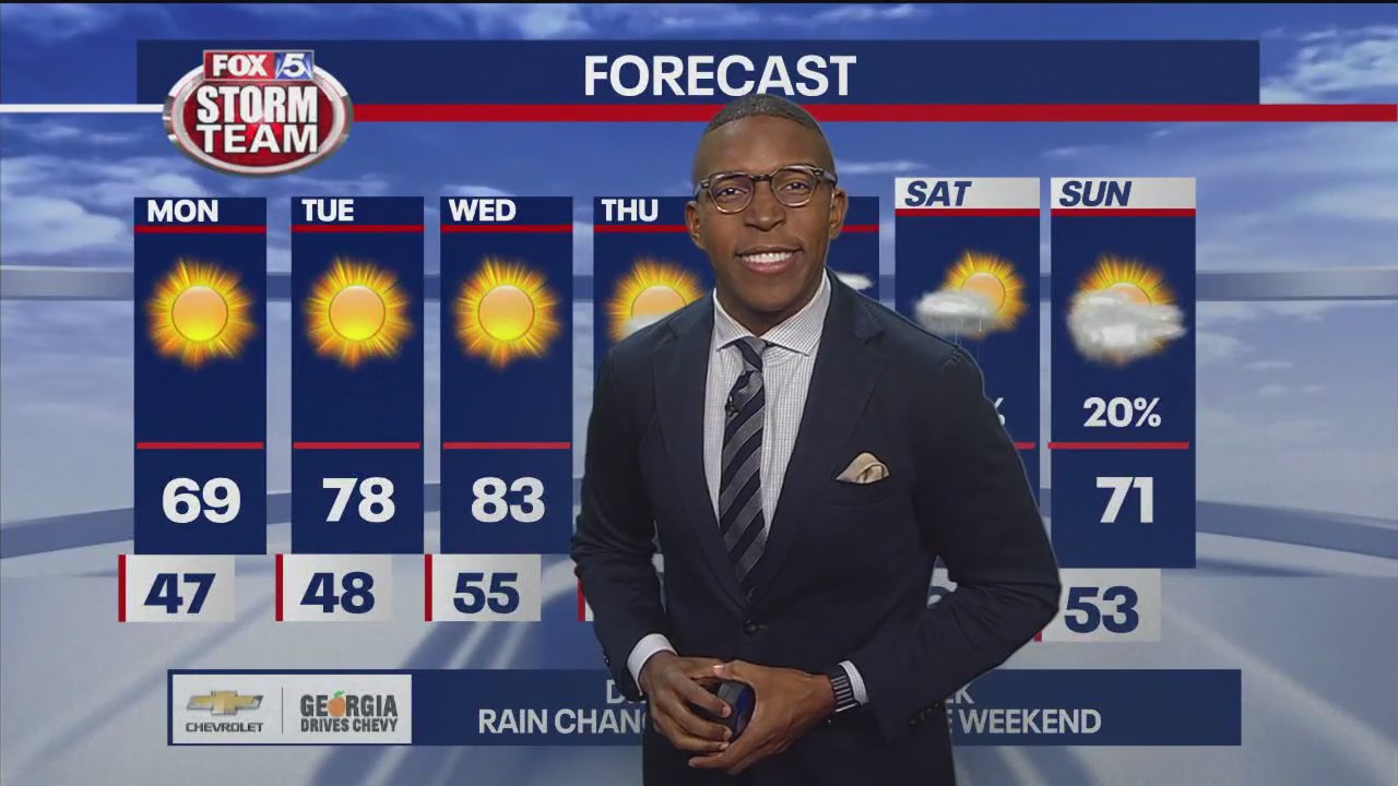 Sunday evening forecast update