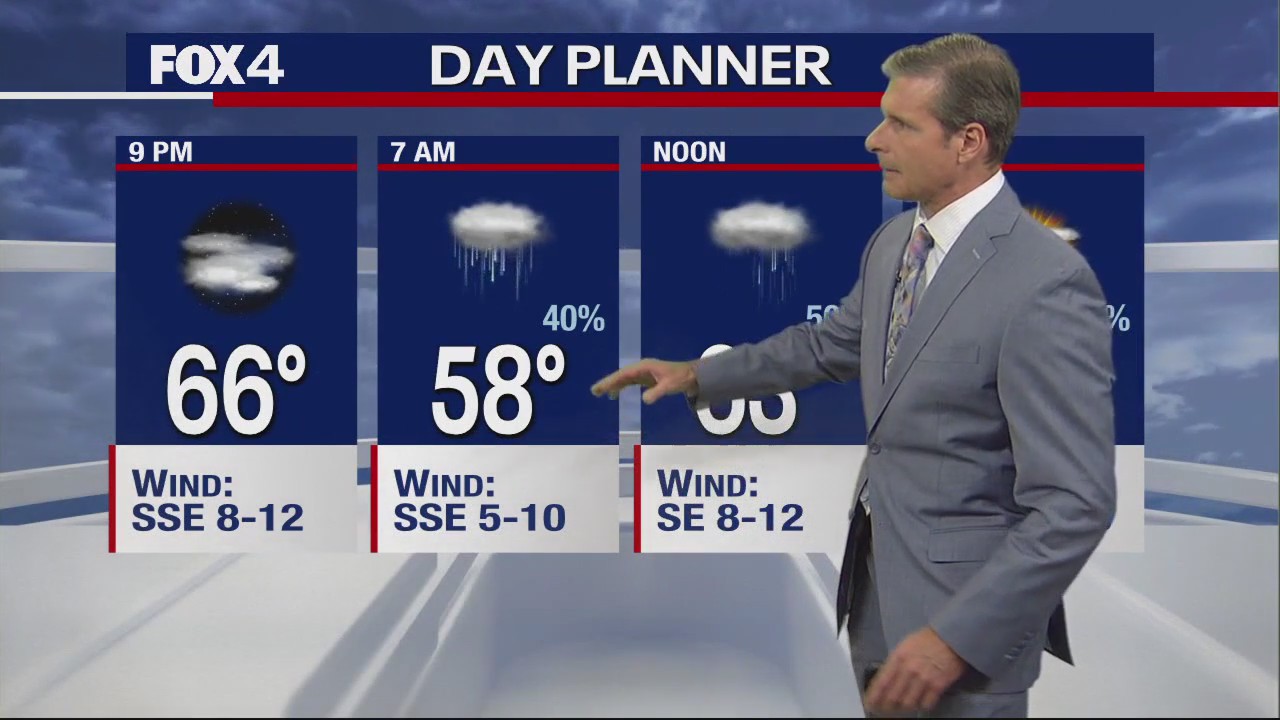 Dallas Weather: March 20 evening forecast