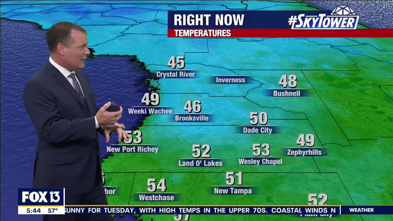 Monday morning forecast