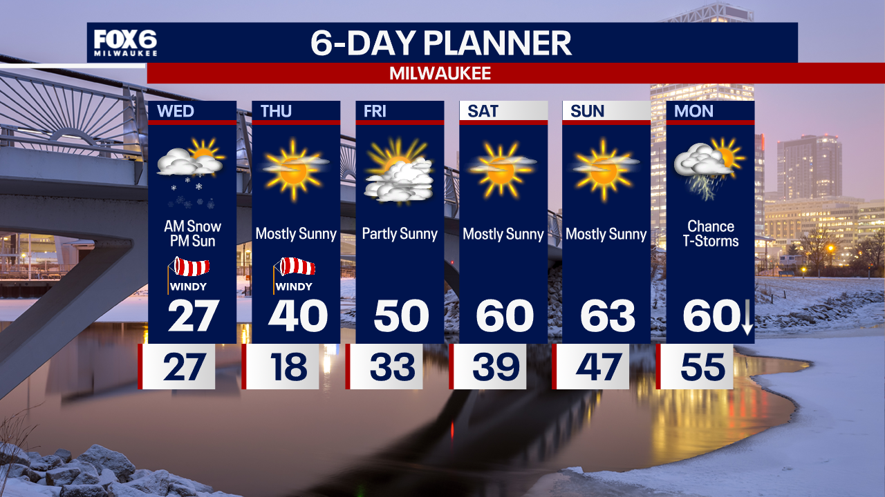 Weather Webcast with Tom Wachs