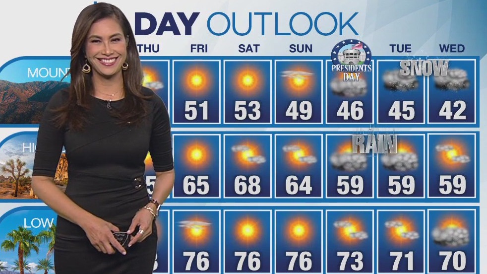 Weather Forecast for Thursday, Feb. 15