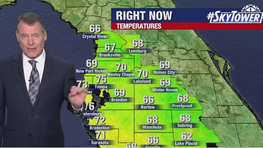Tuesday morning forecast
