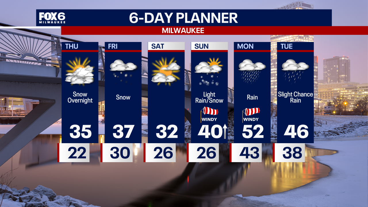 Weather Webcast with Tom Wachs