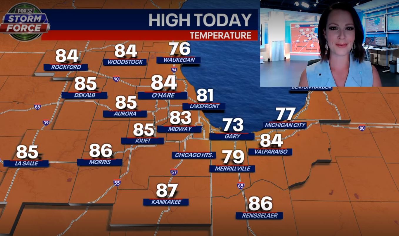 80s are here to stay --- get ready for a hot week